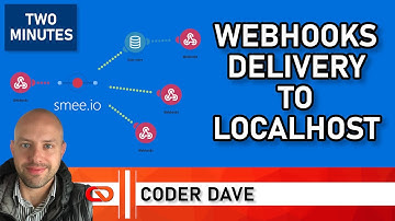 Get your WebHooks on LOCALHOST with smee.io