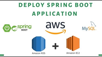 AWS RDS (Relational Database Service) + Spring Boot