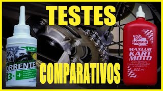 Teste comparativo entre o Bardahl MaxLube Kart e Moto e a Cera Multslip