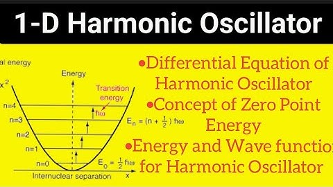 Harmonic oscillator in Quantum Mechanics | Energy in 1-D Harmonic Oscillator | Hermite polynomial