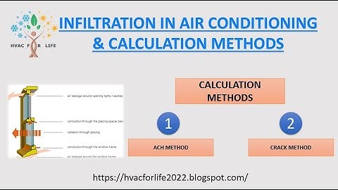 Infiltration in Air conditioning System | Calculation methods