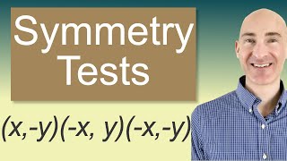 How to Test for Symmetry