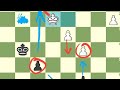 LP002 - Lichess Puzzle 2