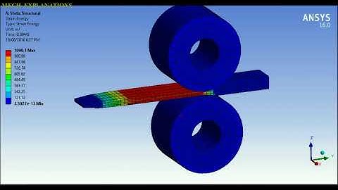 Statistical  process  control  // S P C