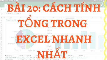 20. Bài 20:  Tự học sử dụng excel nâng cao online miễn phí | Cách tính tổng trong excel nhanh nhất