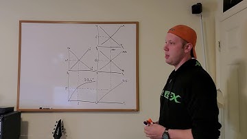 Monetary Policy Shock in the New Keynesian Model