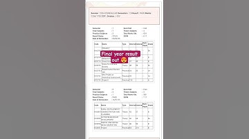 AKTU B.tech 8th semester result aa gya #aktu_Even_sem_result_2025 #aktu_b.tech_result_2025 #finalres