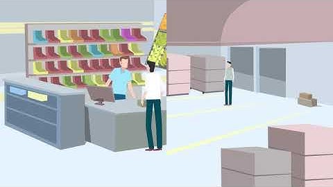 EasySecure - Oplossingen in de Retail (NL)