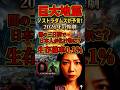 【生存確率0.1%】巨大地震で日本人が化け物に?闇の三日間生き残り術💀#予言 #ノストラダムス #巨大地震 #都市伝説 #生存戦略 #2026年#2026年6月6日