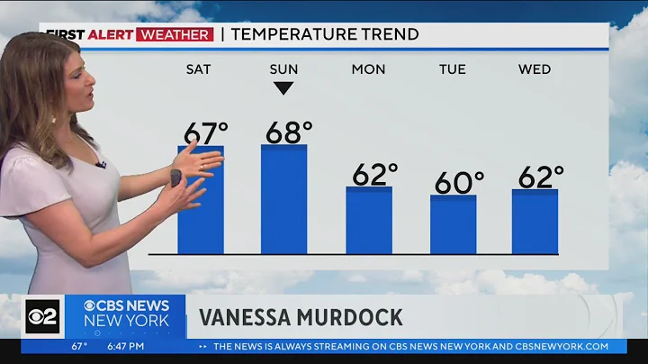 First Alert Weather: CBS2 6:30 p.m. forecast 04/23/2023