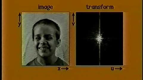 An Introduction to Radio Interferometry