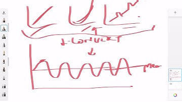 CFA Level 2 2020 Quantitative Methods Review