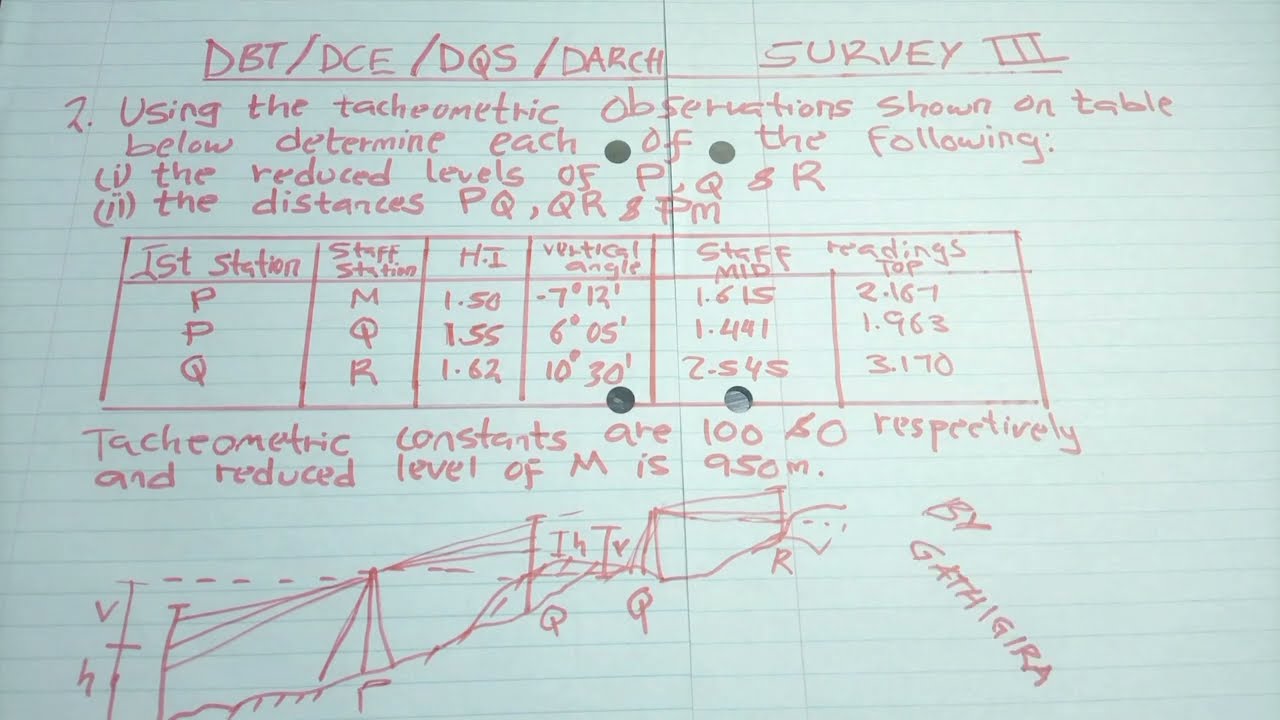 Диплом по строительству и гражданскому строительству, расчеты тахеометрической съемки 