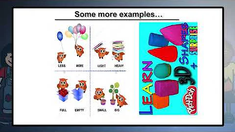 Modul/Block III: Inclusive Teaching Learning Process - Unit III