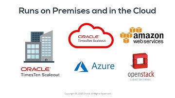 SQLMaria TimesTen Scaleout Platforms