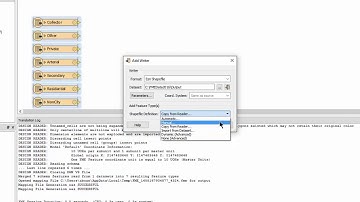 How to convert DGN to SHP (CAD levels to GIS attributes) 2016