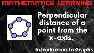 Perpendicular distance of a point from the x-axis