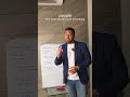 Can you build a startup with AI? | Best Entrepreneurship and AI Course in India | Build with AI