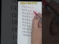 🚀 12 Times Table Trick for Instant Mastery! #MathHacks #QuickLearning