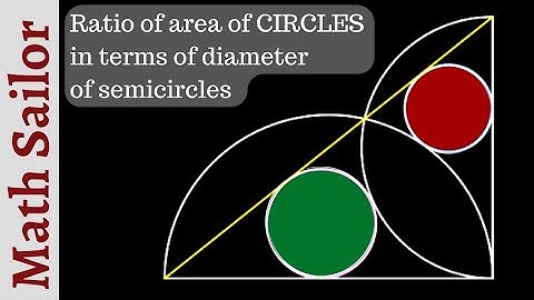 An Interesting Geometry Problem #maths #geometry #geometryproblem