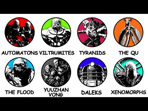 Fiction’s Most HORRIFYING Alien Species Explained in 10 Minutes thumbnail