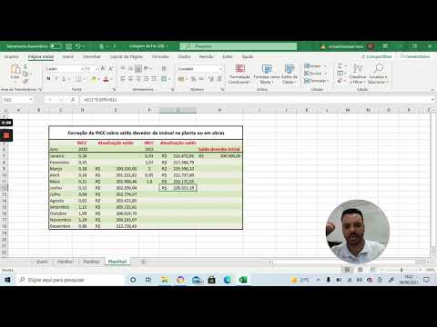 INCC Correção do