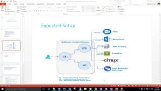 Citrix Unified Gateway Configuration Deep Dive