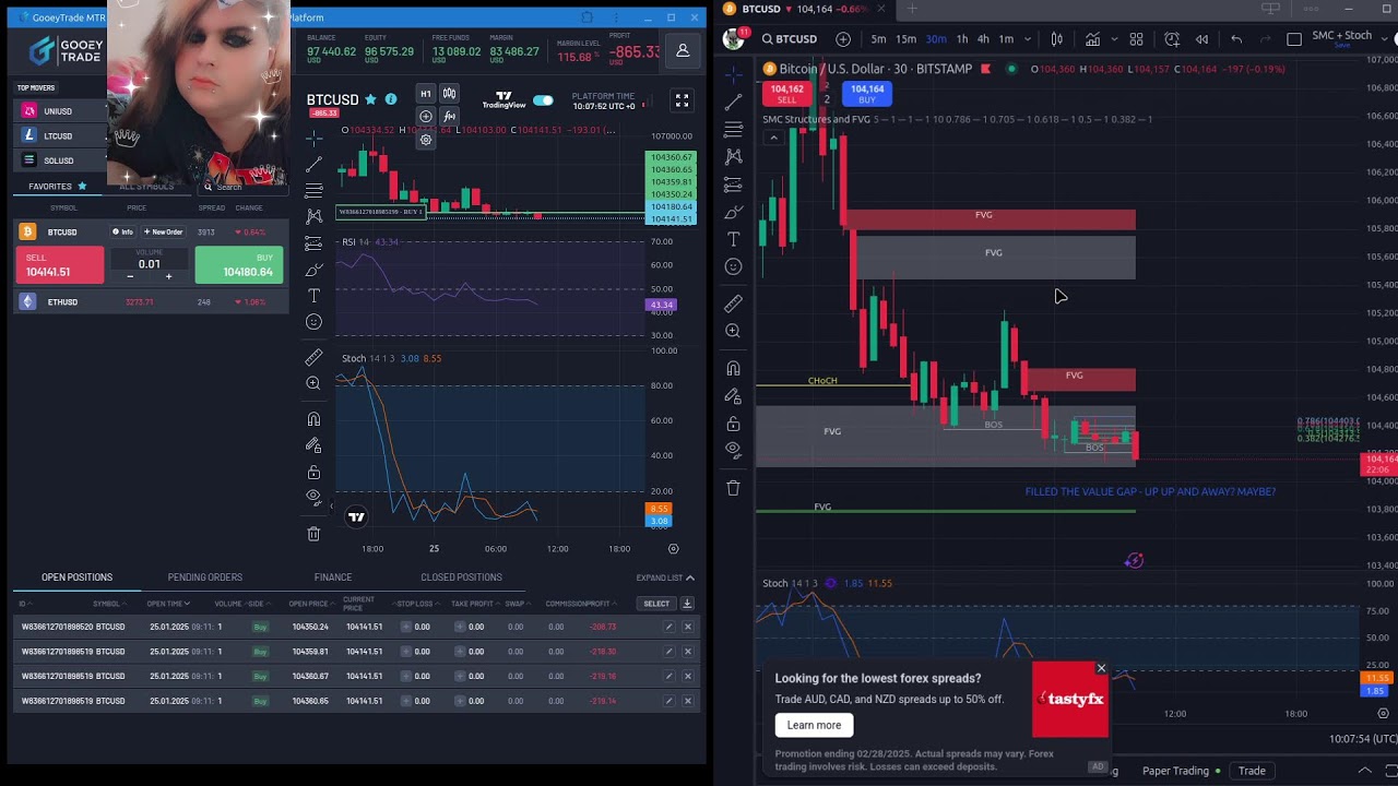 CRYPTO TRADING - BULLRUSH COMP