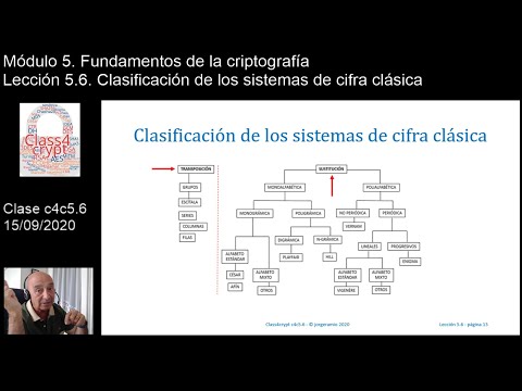 Class4crypt c4c5.6 Clasificación
