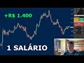 1 SALÁRIO MÍNIMO POR DIA COM DAY TRADE - OPERANDO 5 MINUTOS POR DIA APENAS