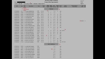 Product Mix Optimization - G.O.T. Systems