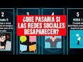 ¿Qué Pasaría si las Redes Sociales Desaparecen un Día?