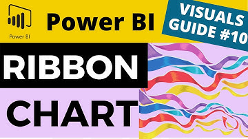 Power BI Visual Guide #10 - The Ribbon Chart- 3 Examples of How to Use a Ribbon Chart With Your Data