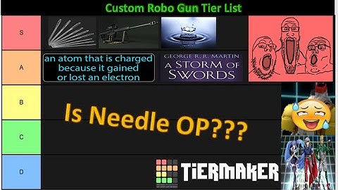 Custom Robo Tier List(Robos and Guns)