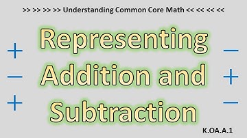 Understanding Common Core Math (Standard K.OA.A.1)