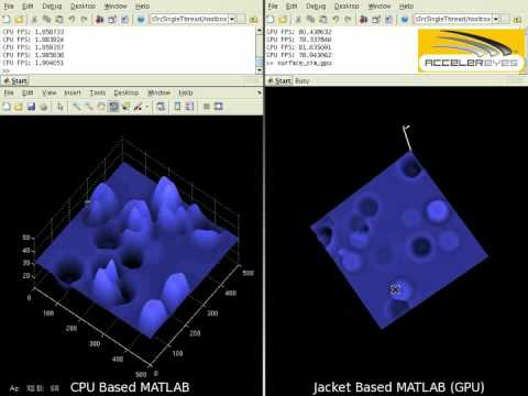 Jacket Raindrop CPU vs GPU