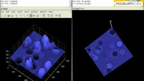 Jacket Raindrop CPU vs GPU