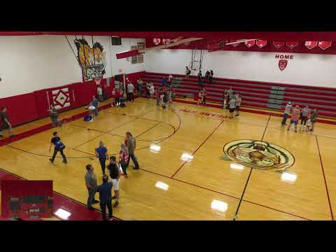 Kingsville High School vs Lone Jack High School Womens Varsity Basketball