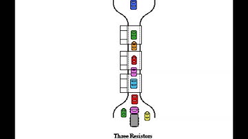 Series and Parallel Circuits (Tollbooth Analogy)