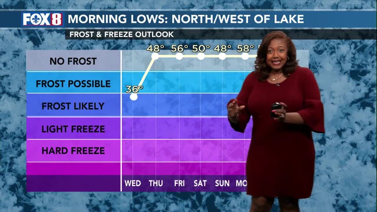 Early evening weather update for Tuesday, March 19 - YouTube