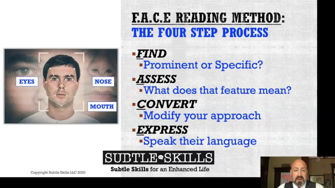 Introduction to F.A.C.E Reading