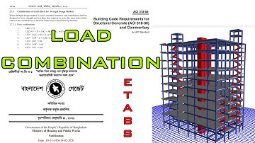 Load Combination define in ETABS as Per BNBC 2020 & ACI 318-08