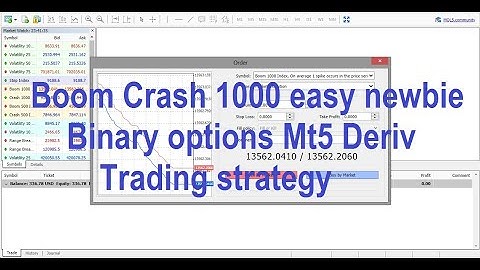 Boom Crash 1000 easy newbie Binary options Mt5 Deriv Trading strategy