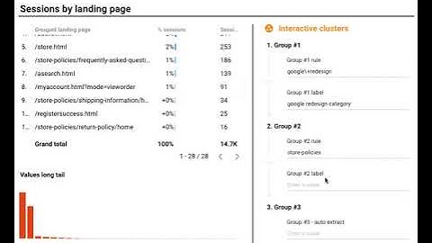Google Data Studio - Dynamic cluster of dimension values for statistics grouping - The result