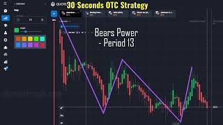 30 Seconds OTC Trading Strategy - Quotex Zigzag