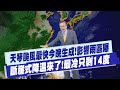 颱風影響台灣天氣