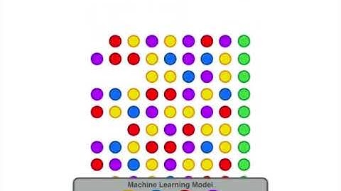 The Cerebri Values Story