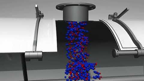 PerMix Plow Mixer Video