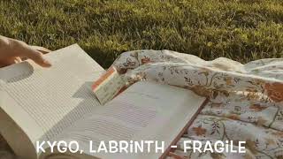 Kygo, Labrinth - Fragile Lyrics