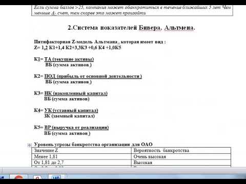 Учебное занятие № 15 по АФО   Диагностика банкротства предприятия